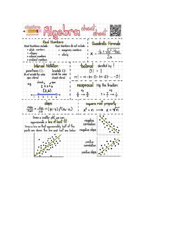 Algebra | PDF