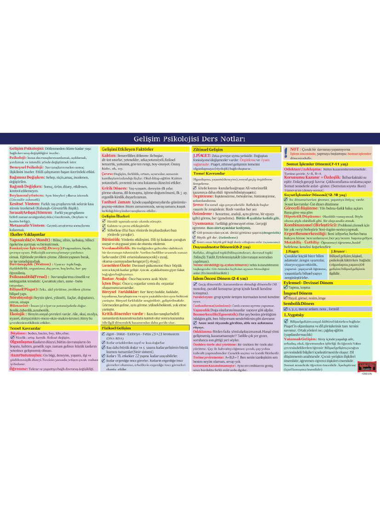 EB1 | PDF