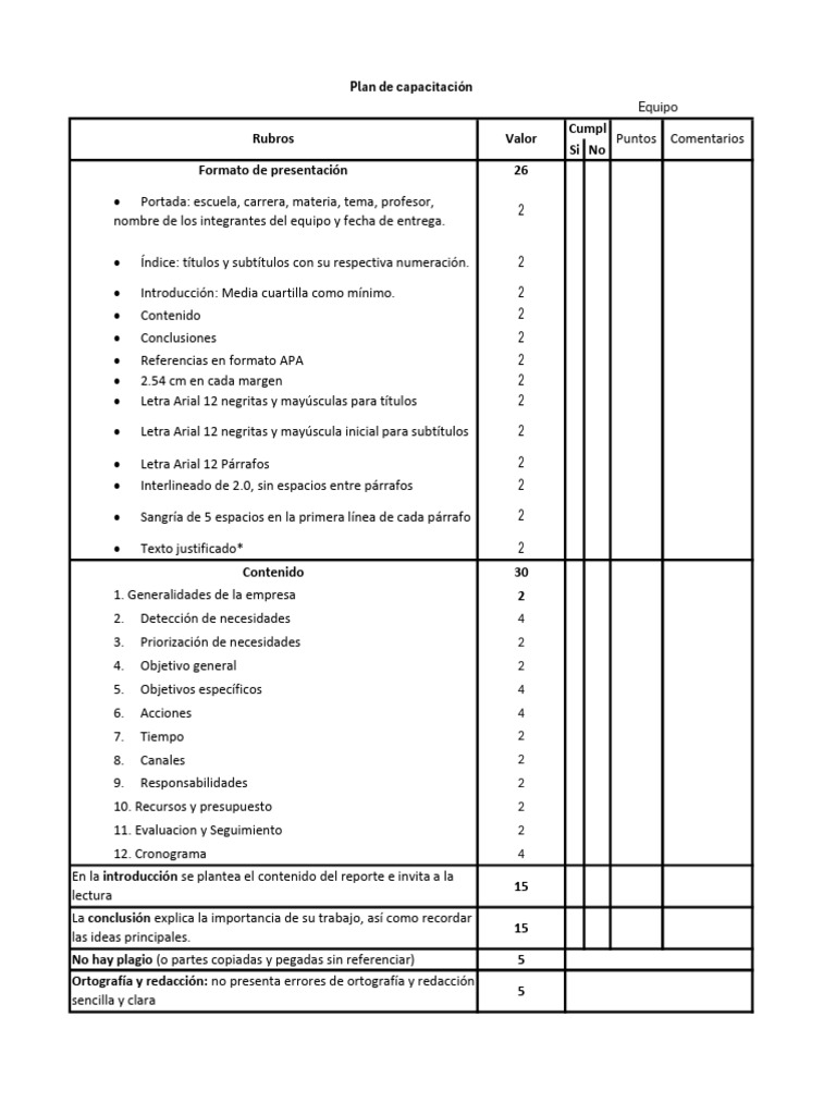 Plan de Capacitación | PDF