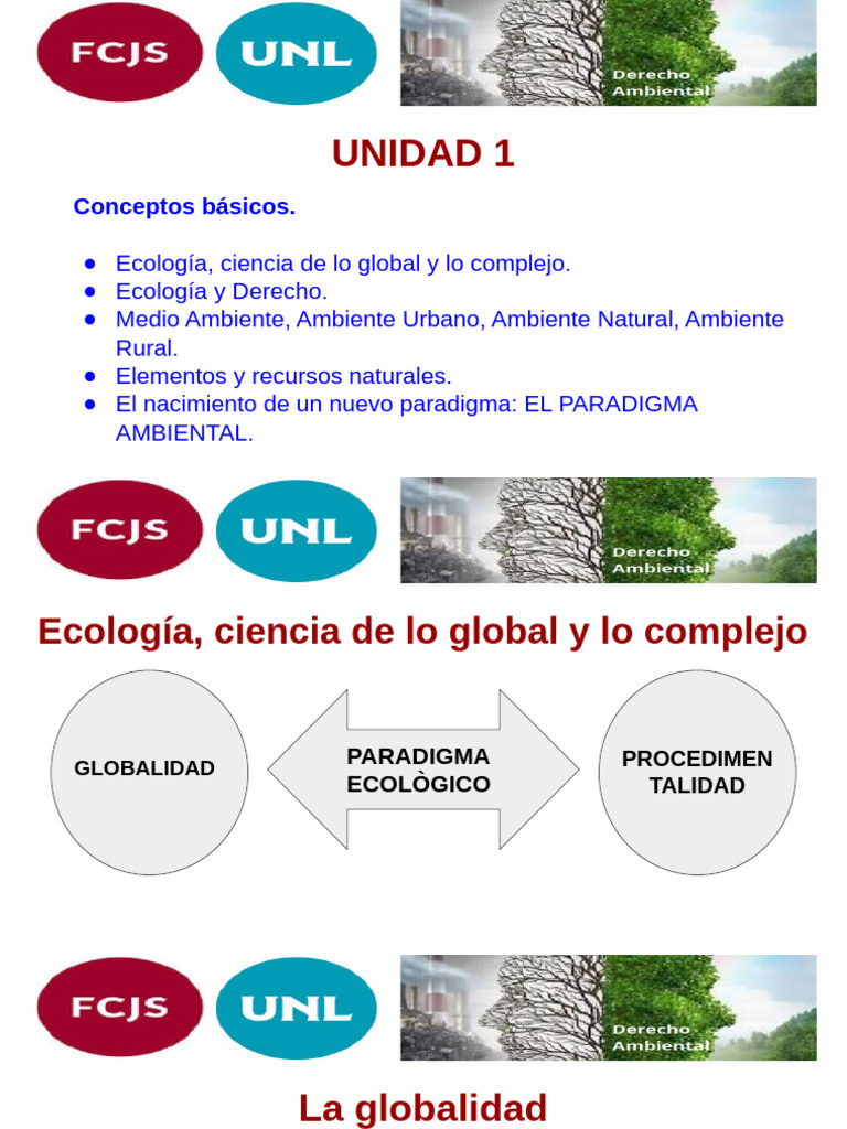 Unidad 1 | PDF | Ecología | Entorno natural