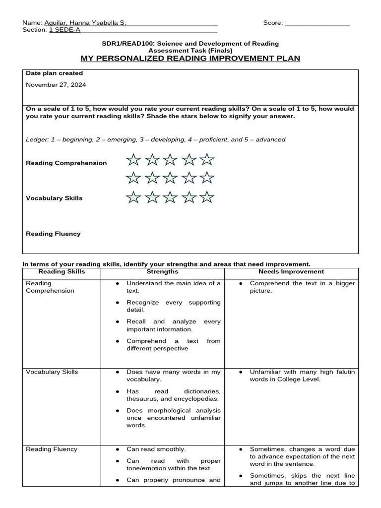 Student Reading Improvement Plan | PDF | Reading Comprehension | Vocabulary