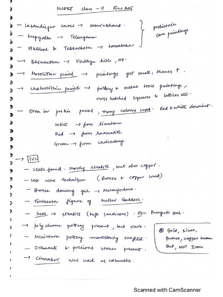 CLASS 11 ARTS NOTES IN HINDI visual data 8