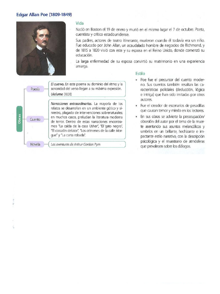 Edgar Allan Poe | PDF