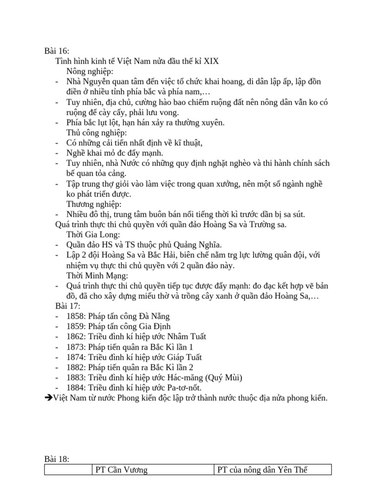 Lich Su | PDF