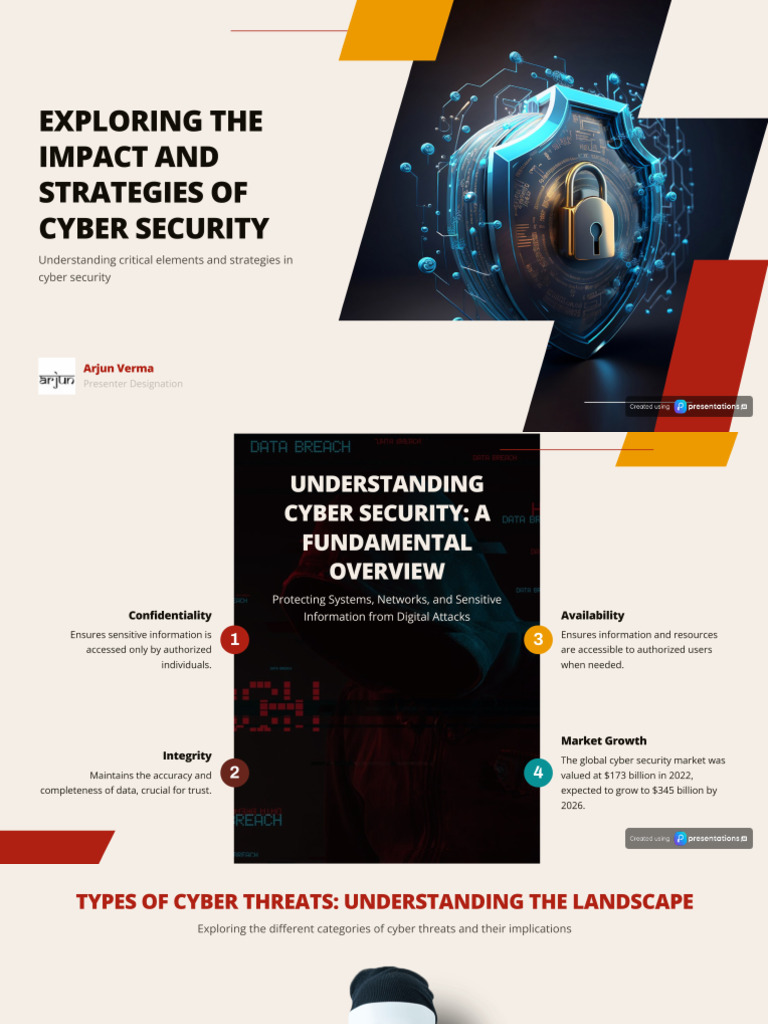 Comprehensive Analysis of Cyber Security | PDF