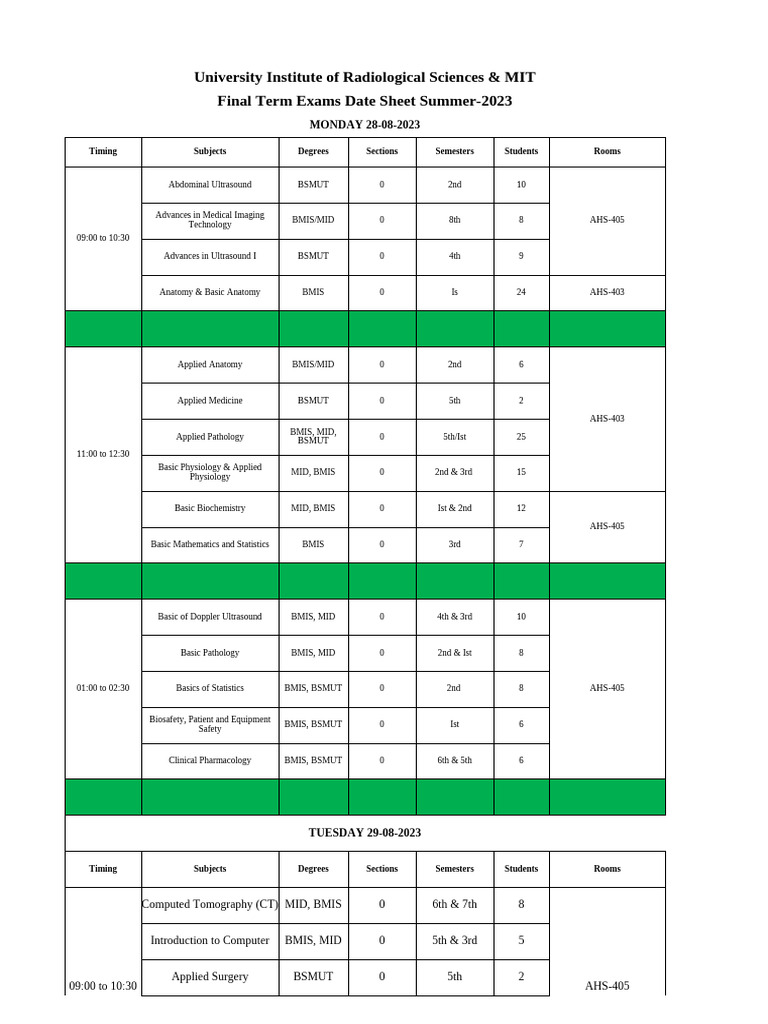 Radiology Exams Schedule Summer 2023 | PDF | Radiology | Medical Imaging