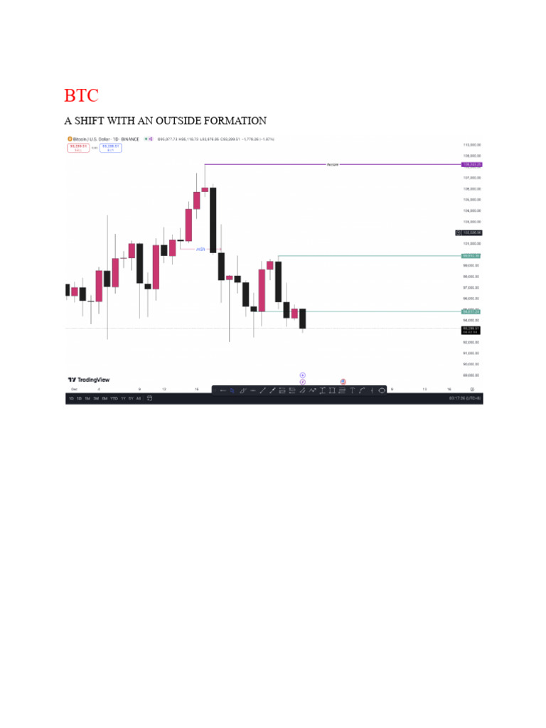 Practice Forex 3 | PDF