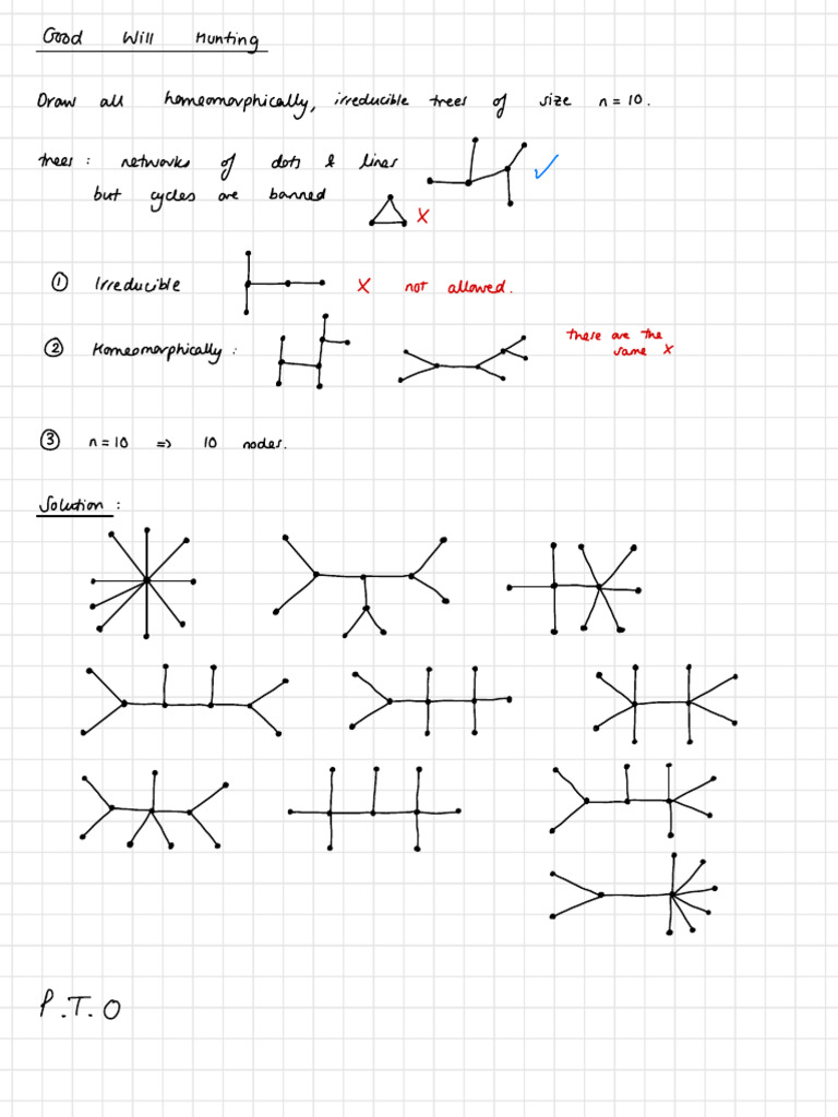 Good Will Hunting Solutions | PDF | Discrete Mathematics
