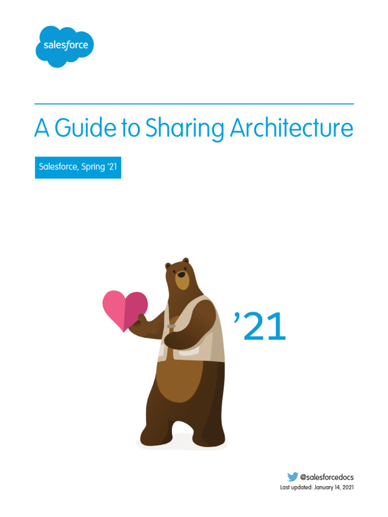 A GUIDE TO SHARING ARCHITECTURE intelligence overview