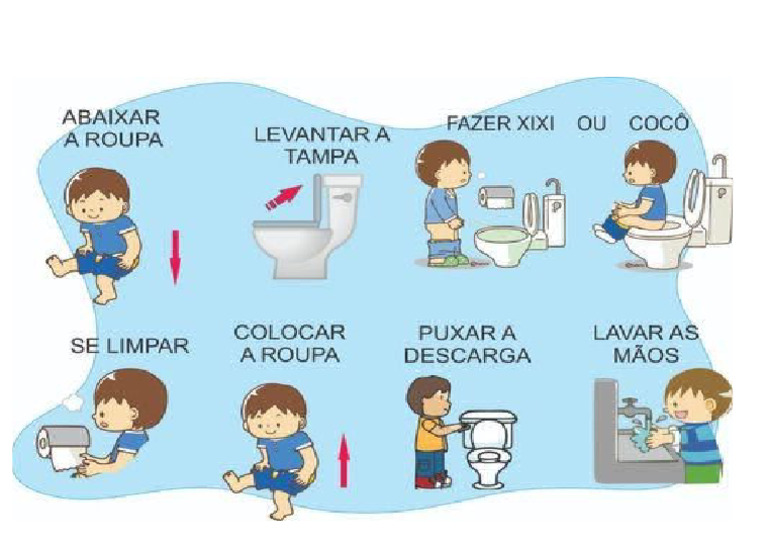 Bathroom Routine | PDF