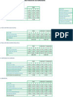 PROPIEDADES FISICAS02