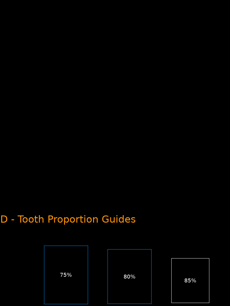 Tooth Proportion Guidelines and Database | PDF