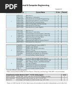UVic Electrical Engineering Planning Guide | PDF | Engineering