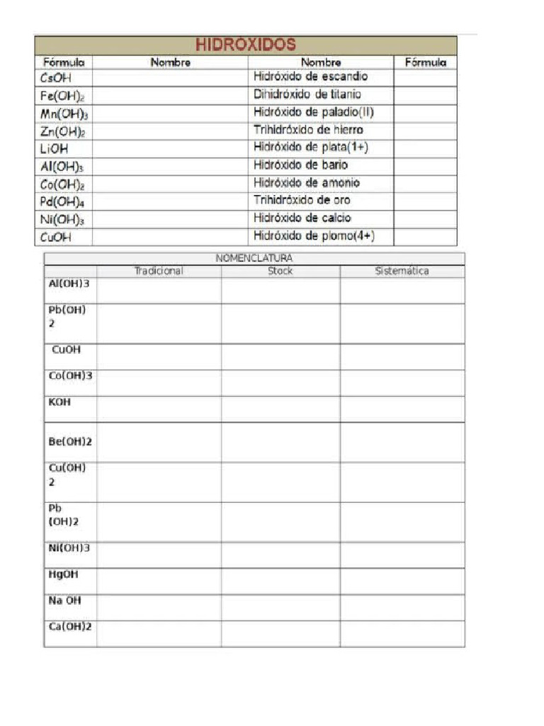 Hidroxidos Ejercicios Pdf