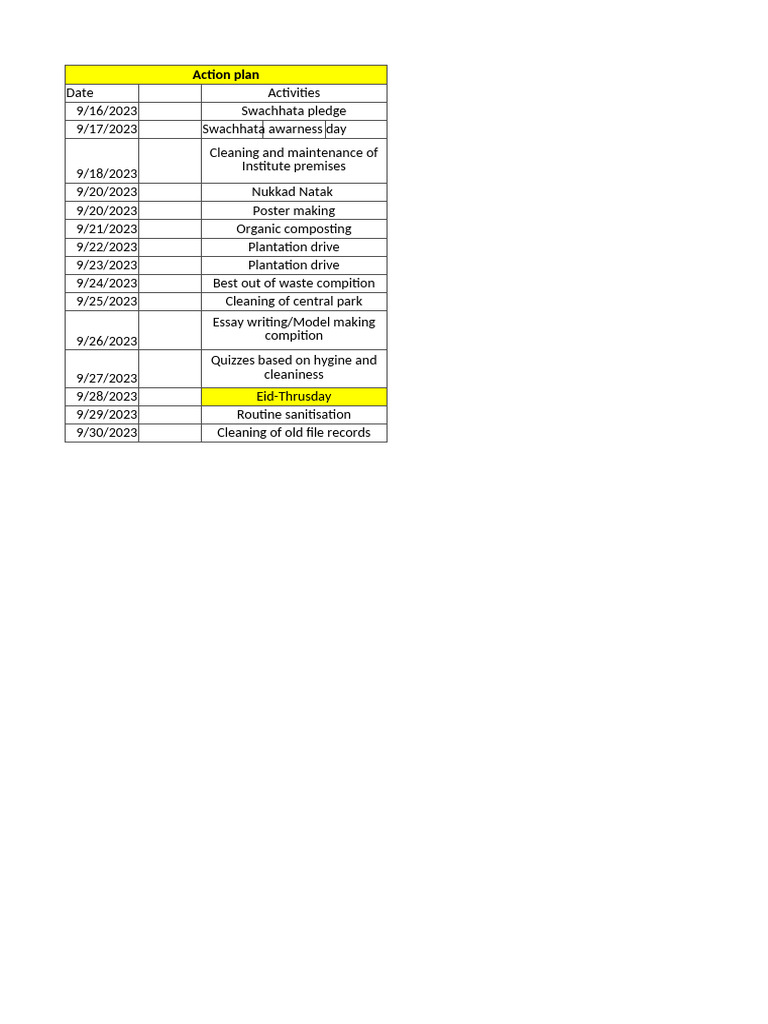 Action Plans | PDF