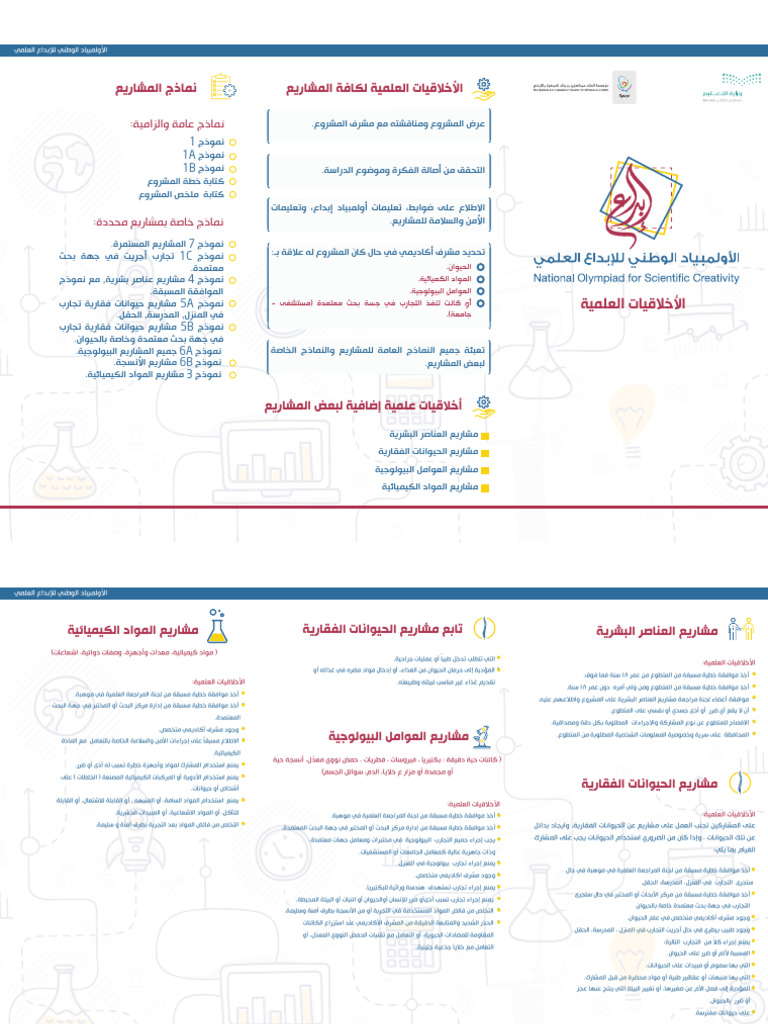 Ibda 24 | PDF