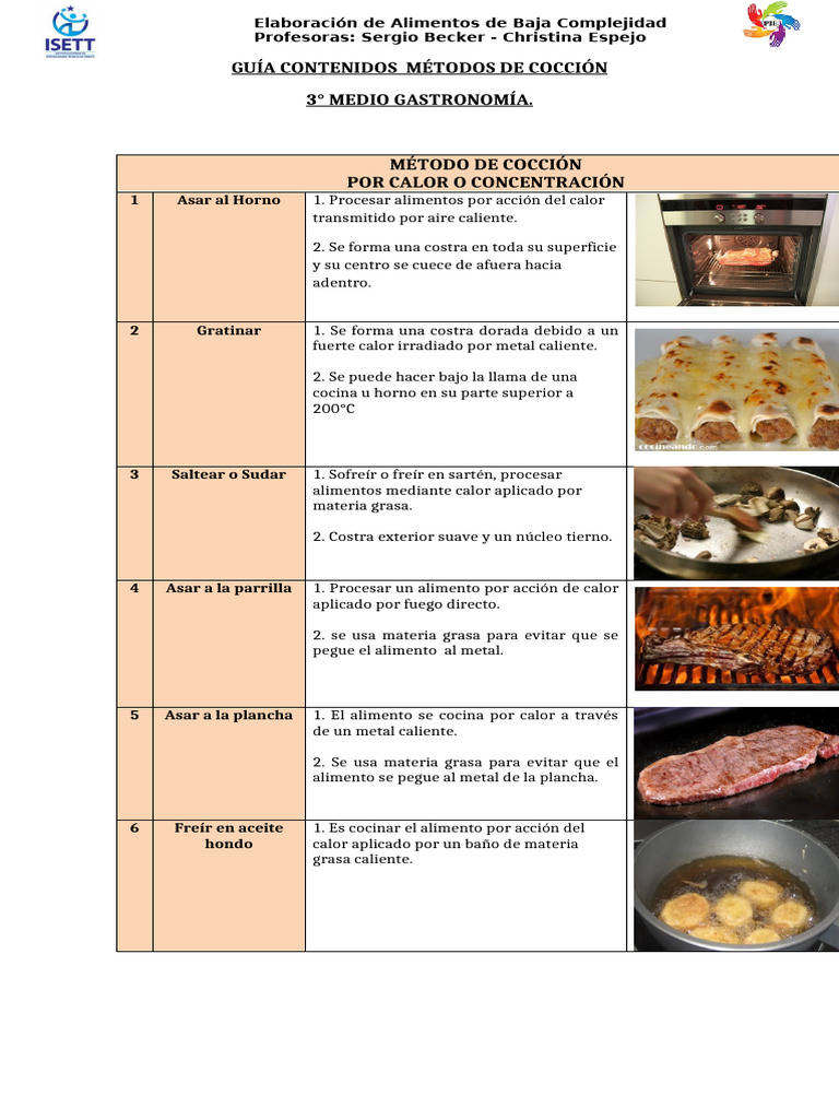 Guía Contenidos Métodos de Cocción | PDF | Cocinando | Hirviendo