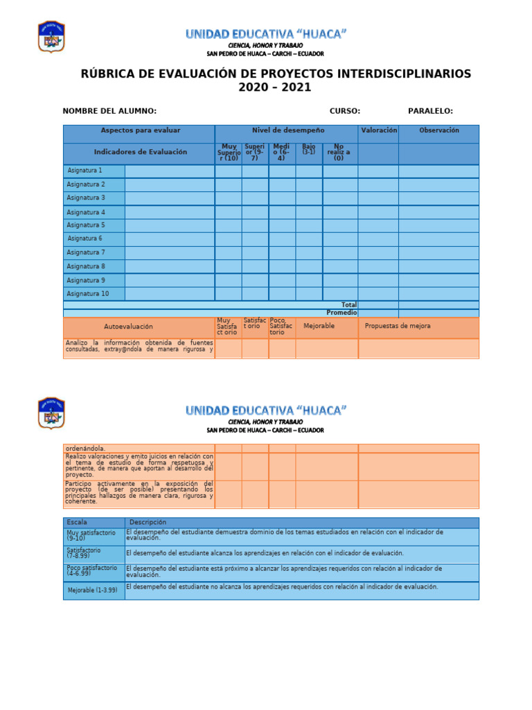 Rúbrica de Evaluación de Proyectos Interdisciplinarios | PDF