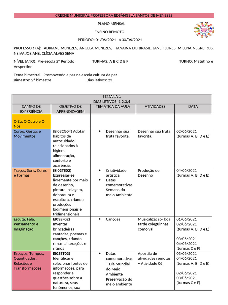 Plano Mensal de Atividades Infantis | PDF | Pensamento | Aprendizado