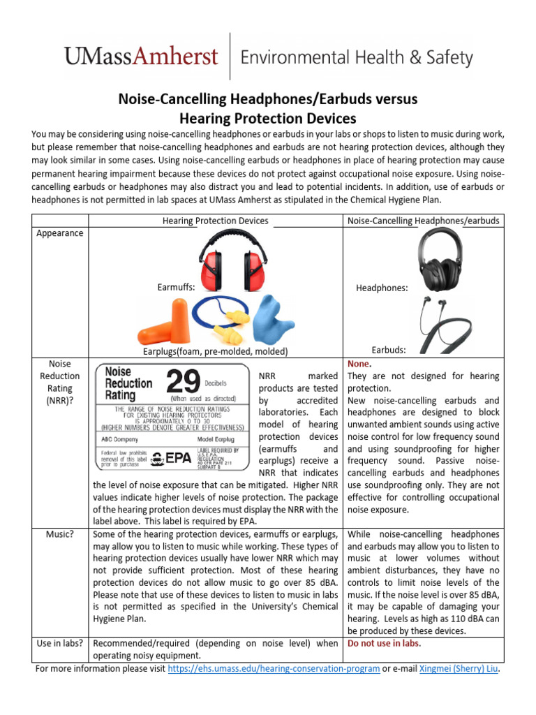 Noise-Cancelling Headphones Fact Sheet | PDF | Headphones | Noise