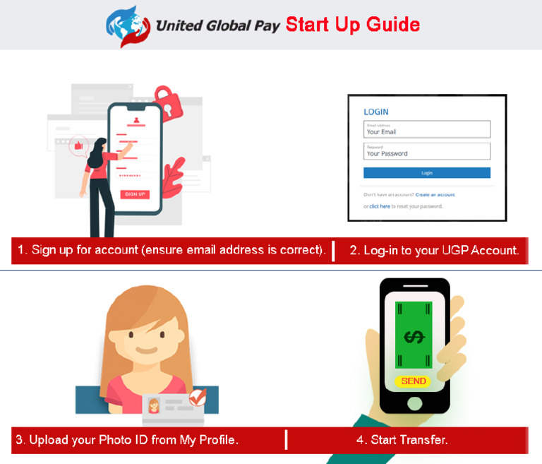 UGP_Quick_Start_Guide | PDF