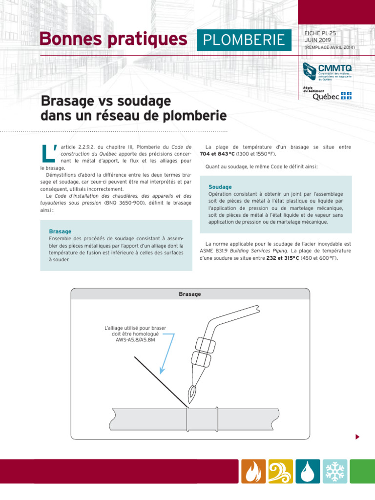 Différences entre brasage et soudage | PDF | Brasage | Soudage