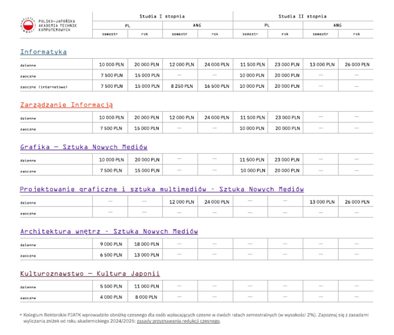 Tuition Fees 2024 2025 PL | PDF