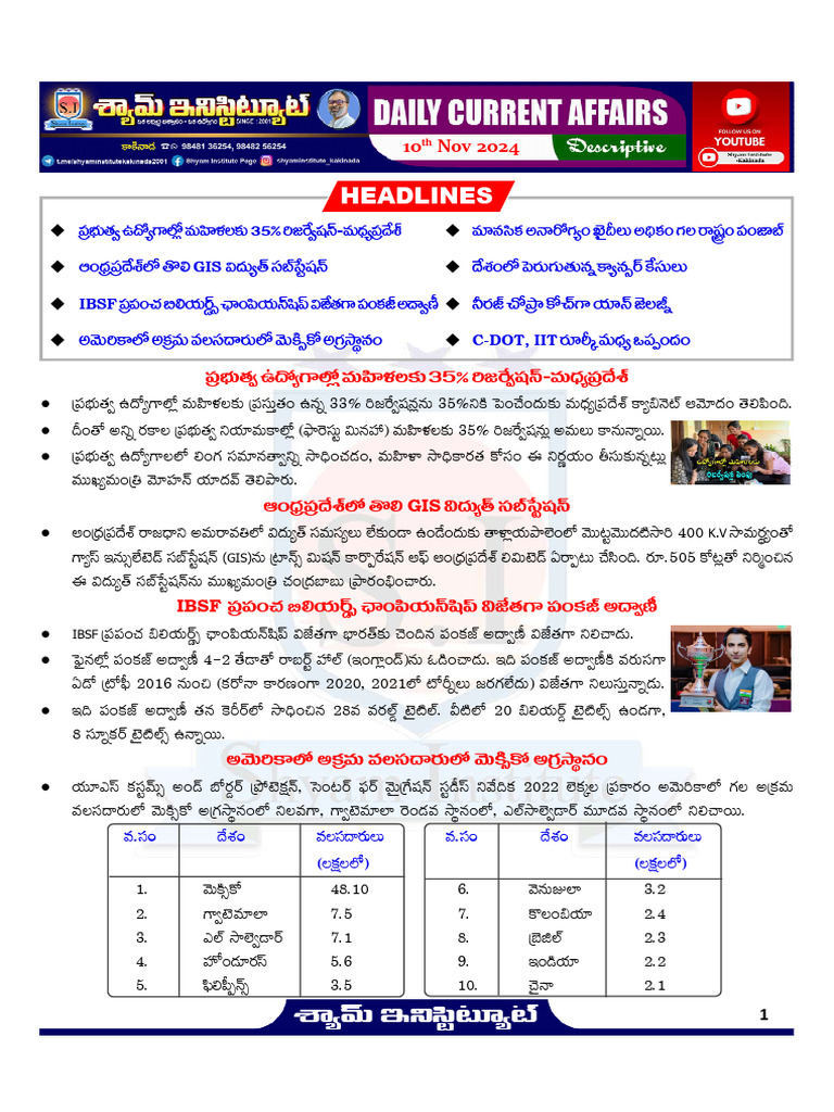 10th Nov 2024 Daily Current Affairs PDF TM | PDF