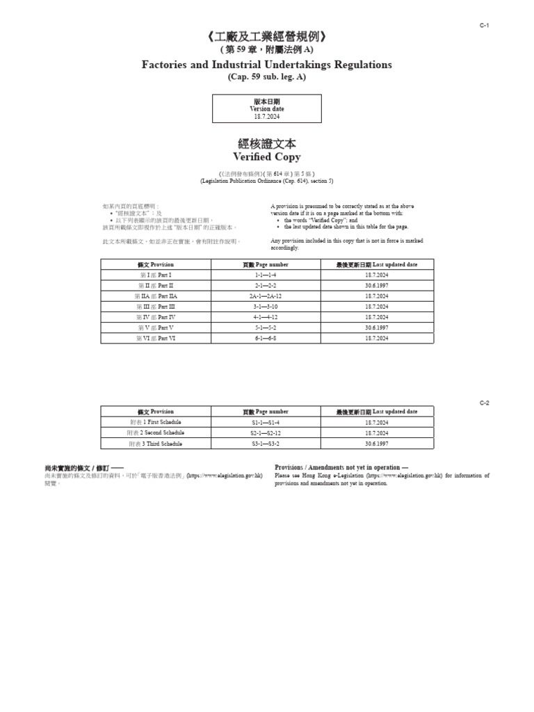 Cap 59A | PDF