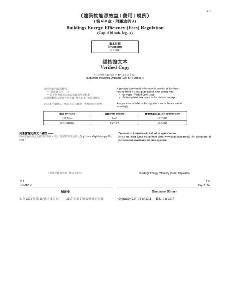 610A BuildingEnergy | PDF