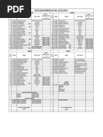 February 2025 Duty Roster | PDF