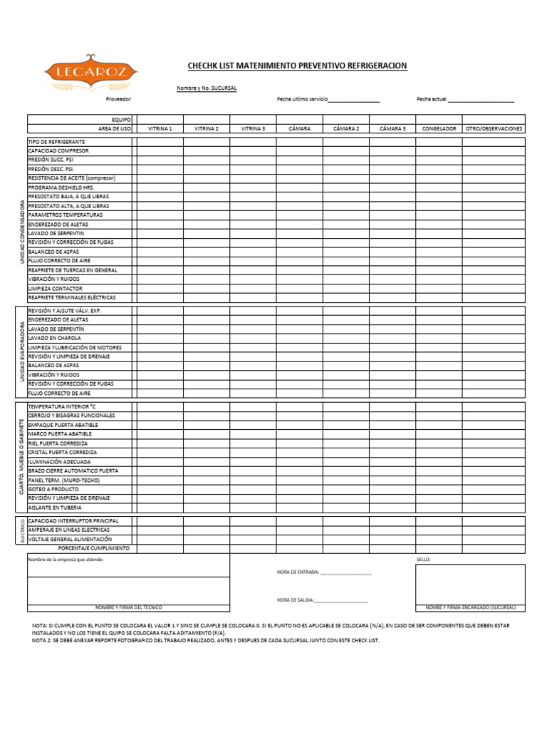 Checklist de Mantenimiento de Refrigeración | PDF | Ingeniería mecánica ...