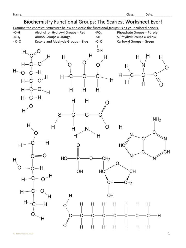 Scariest Worksheet Ever PDF