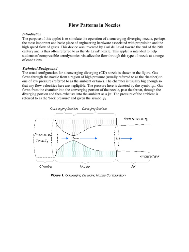 Lec_ 26_Flow Patterns in Nozzles Nozzle Fluid Mechanics