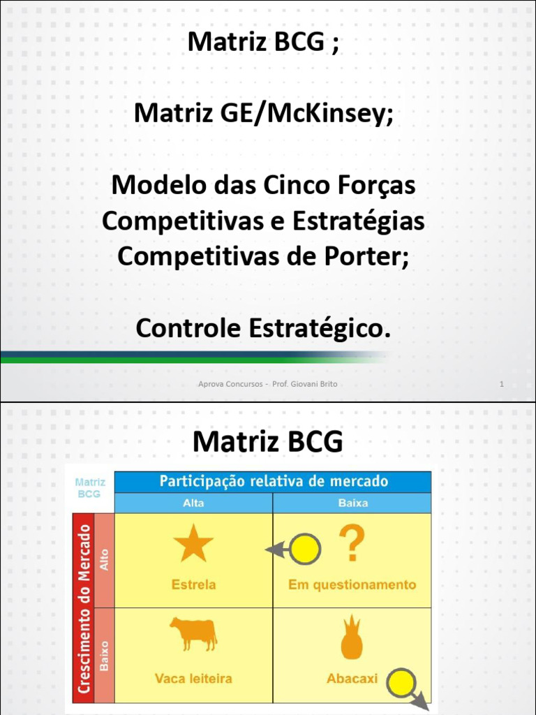Matriz BCG e matriz GE-McKinsey, modelo das Cinco Forças Competitivas e ...