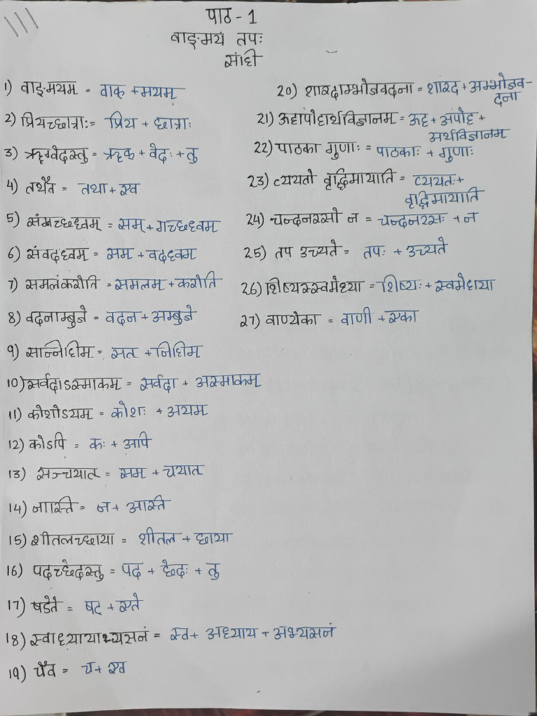sandhi-ch1-4-manika-class10-pdf