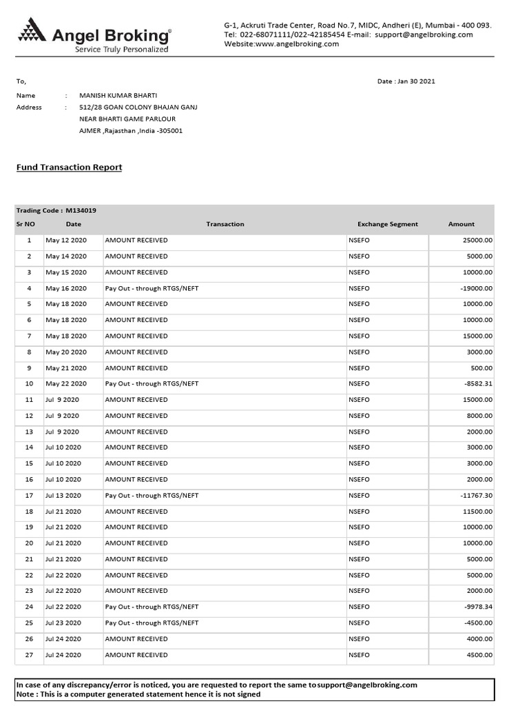 Fund Transaction M134019 | PDF | Banking Technology | Banking