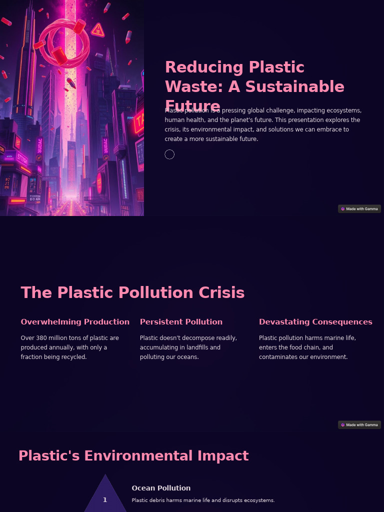 Combatting Plastic Waste for Sustainability | PDF | Recycling | Plastic