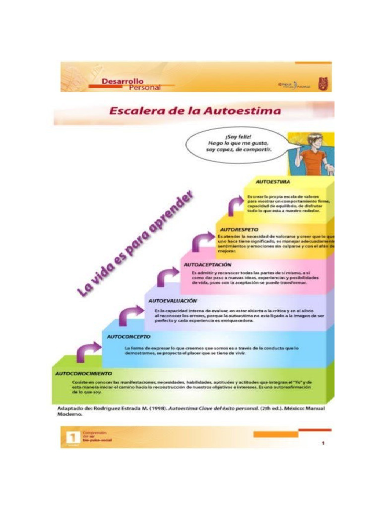 Escalera de la autoestima: 6 pasos clave | PDF | Autoestima | Amor