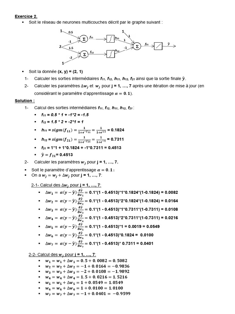 Exercices sur les réseaux de neurones | PDF | Mathématiques appliqués ...