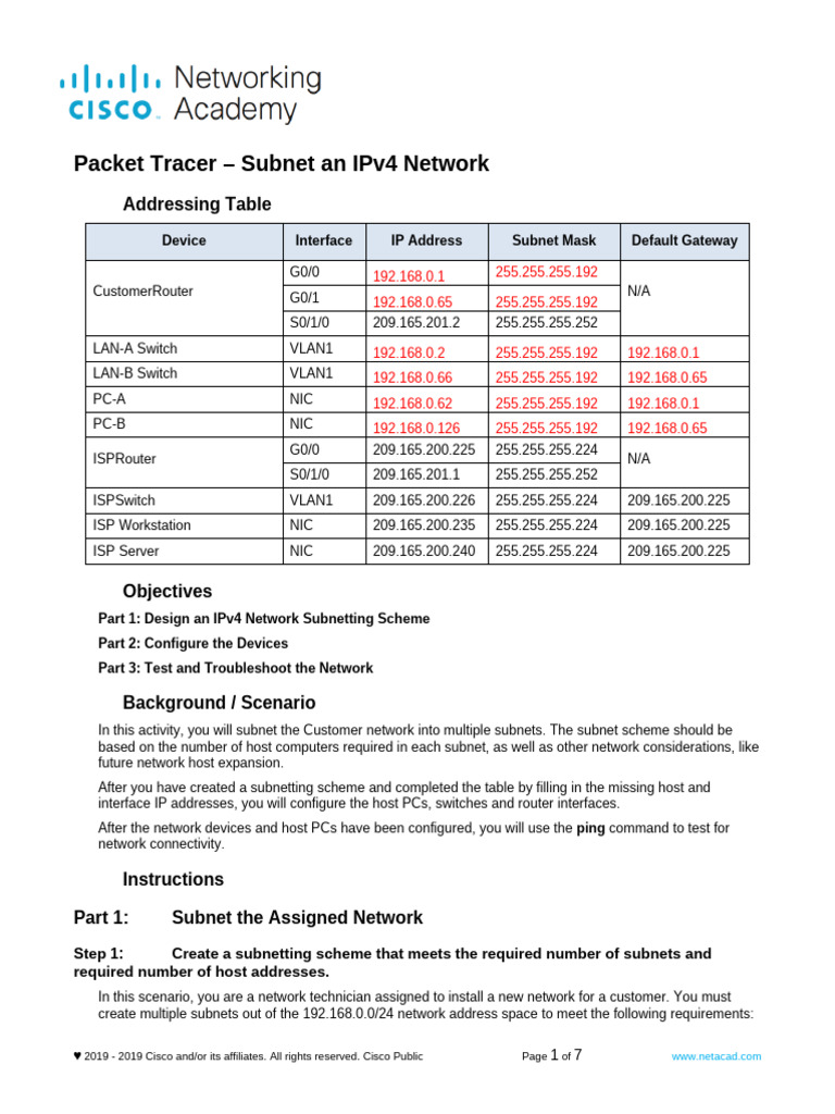 Subnetting an IPv4 Network in Packet Tracer | PDF | Ip Address ...
