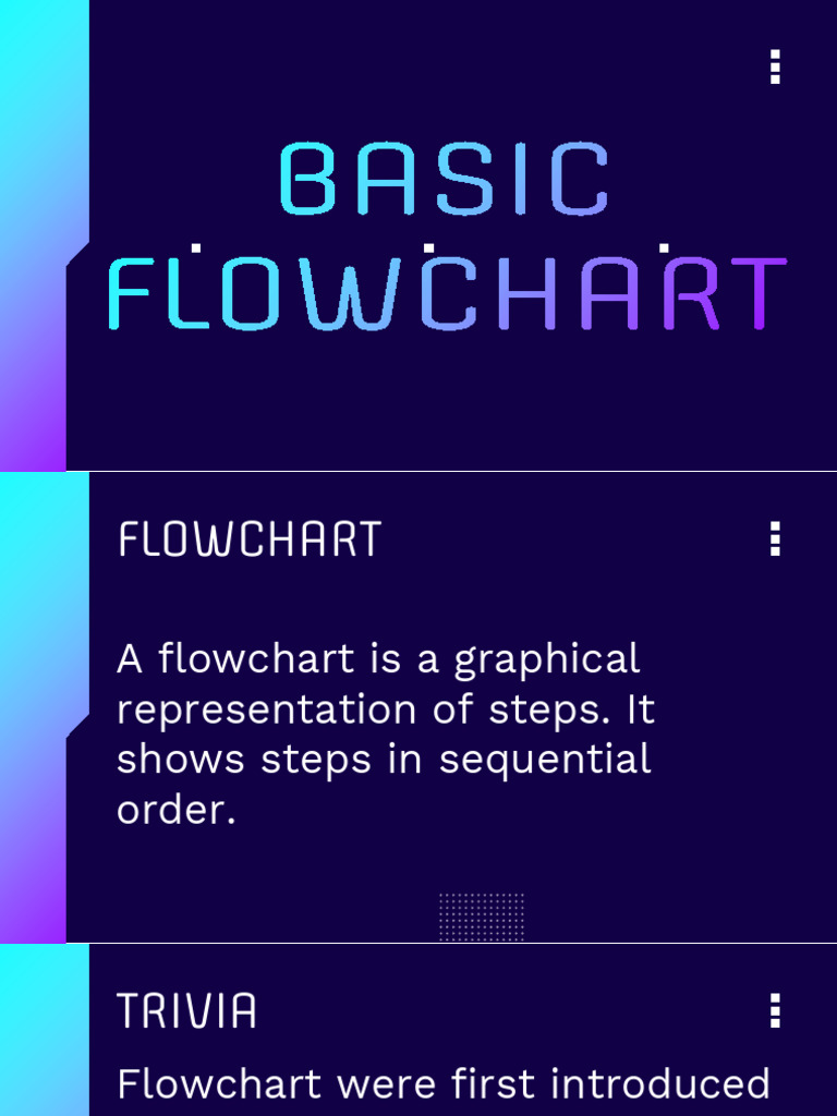 Basic Flow Chart 2 Pdf Computing Infographics