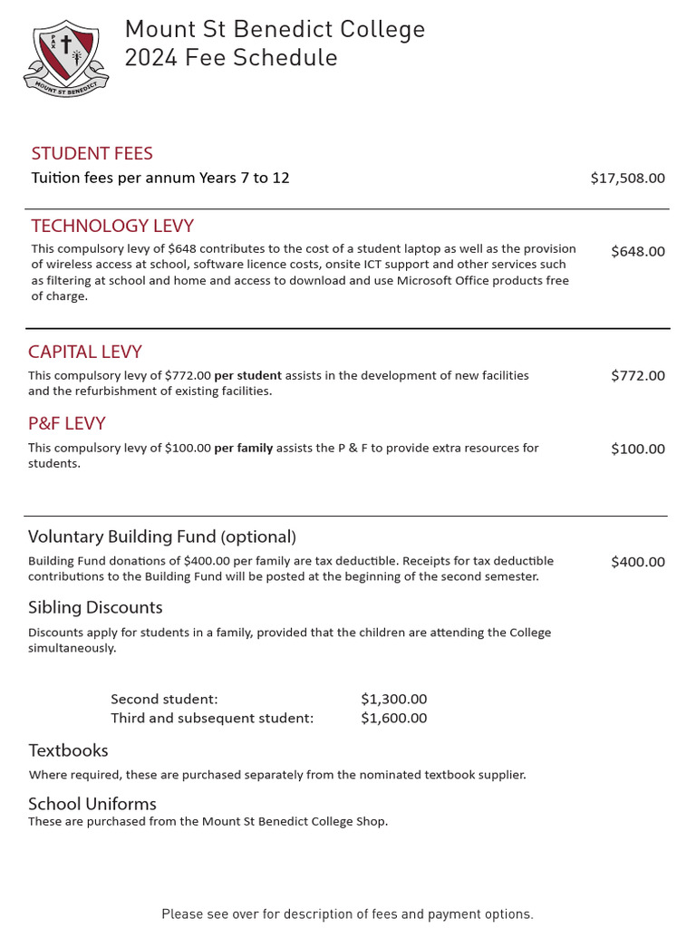 2024_MSB_Fee_Schedule | PDF | Payments | Debit Card