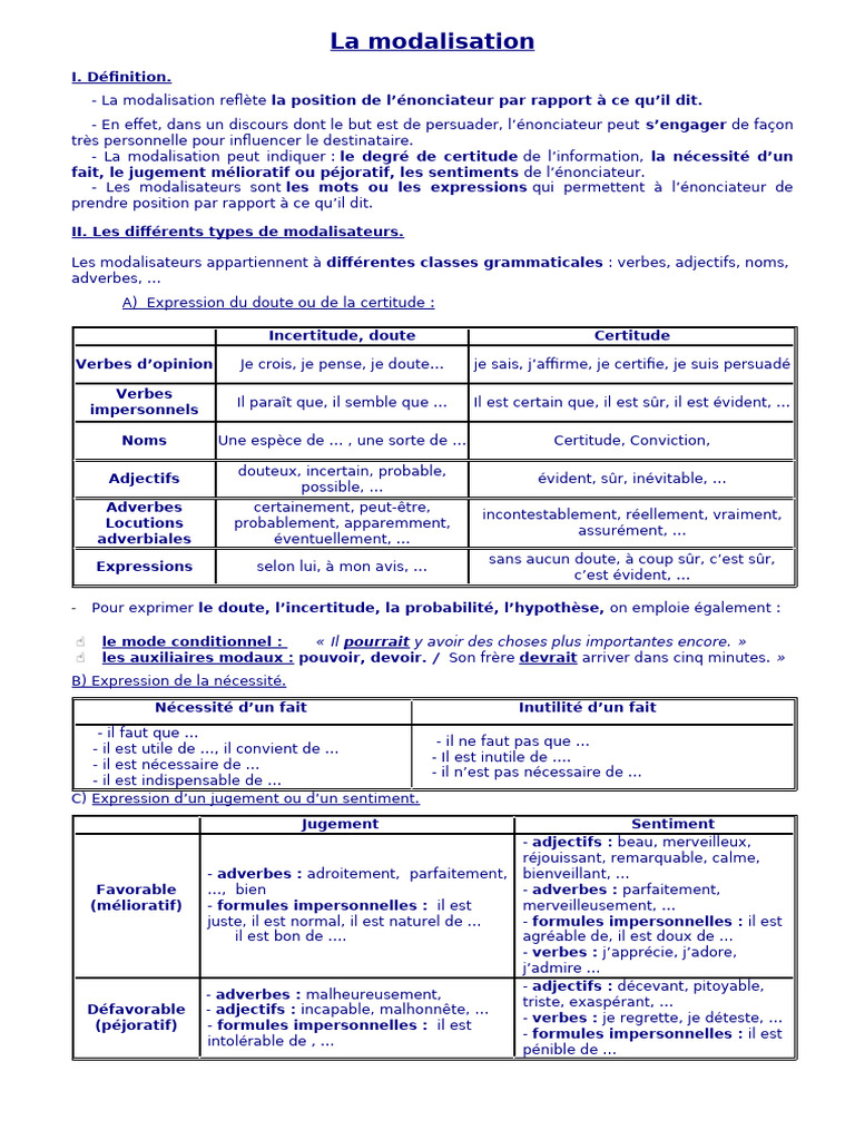 Comprendre la modalisation en français | PDF | Verbe | Adverbe