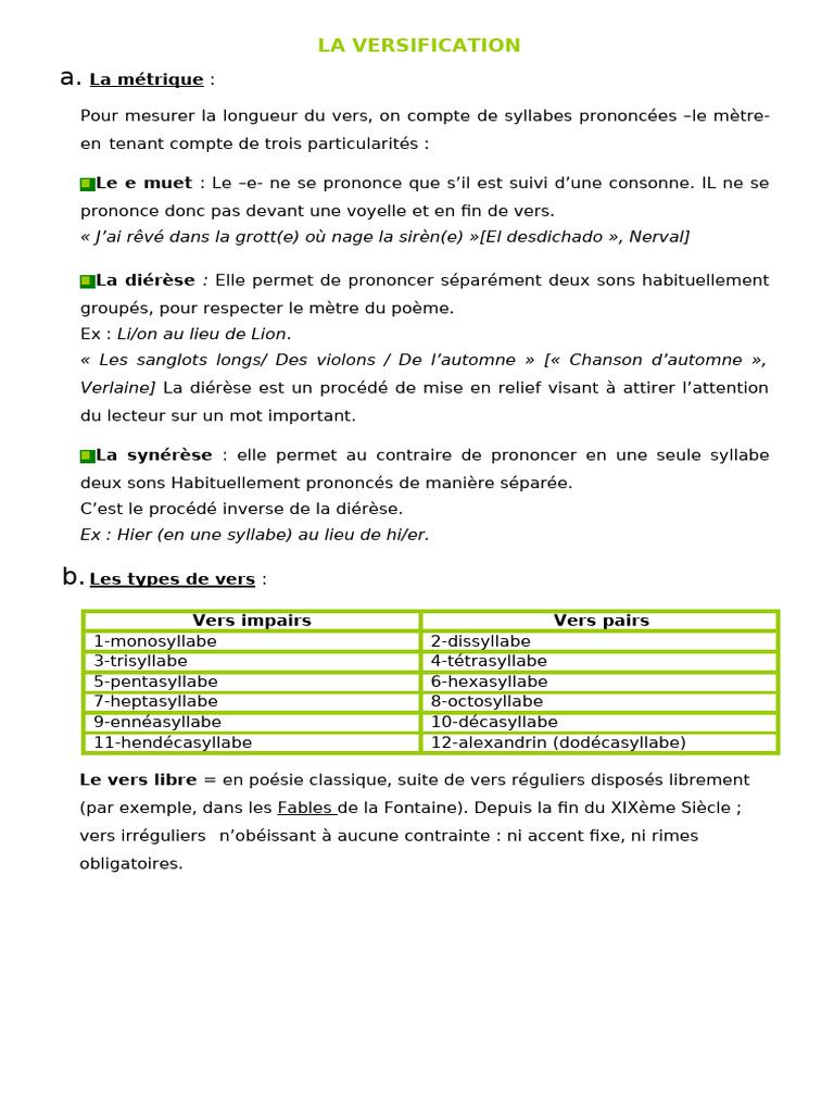 La_versification | PDF | Sonnets | Rime dans la poésie