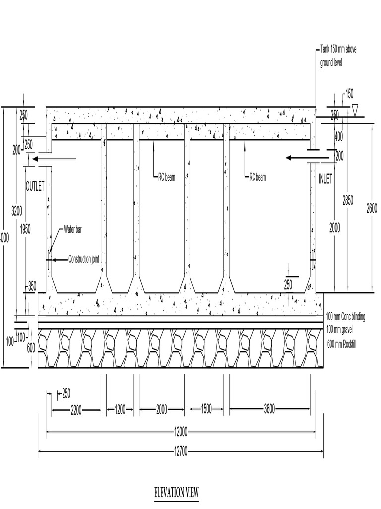Sectional View of STP | PDF
