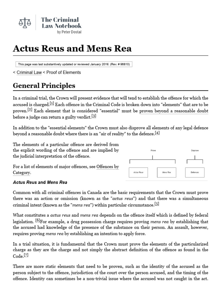 Actus Reus and Mens Rea in Criminal Law | PDF | Political Law | Public ...