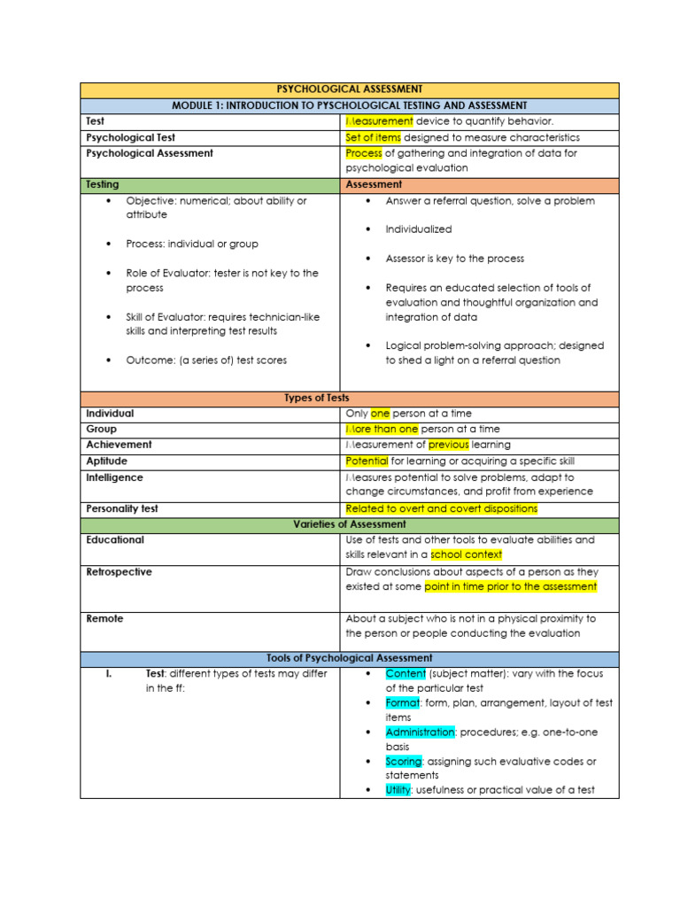 Psychological Assessment P1 | PDF | Validity (Statistics) | Educational ...