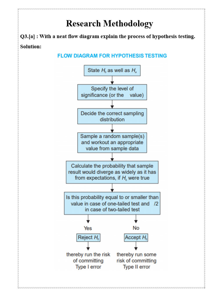 RM IA 3 Questions With Answers | PDF | Statistical Significance ...