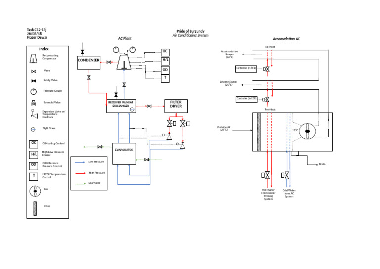 Air Conditioning System Diagram | PDF | Air Conditioning | Heat Pump